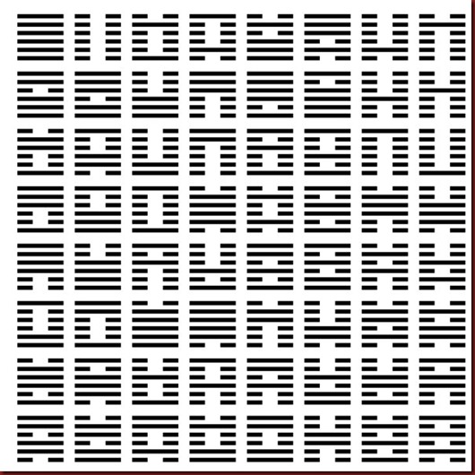I Ching os 64 Hexagramas resumo