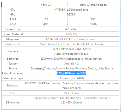 JiaYu G4 - caratteristiche JiaYu G4 - caratteristiche