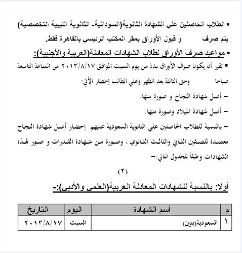 بدء تنسيق الشهادات المعادلة 2013 من تنسيق الجامعات والمعاهد