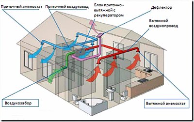 Заказать билету в кино мурманск