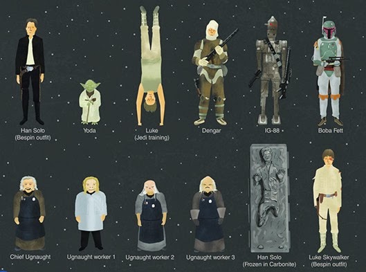 A-Poster-of-Every-Star-Wars-Character-1