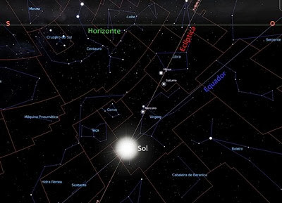 Equinócio de setembro de 2013 - proj. stellarium Equinócio de setembro de 2013 - proj. stellarium