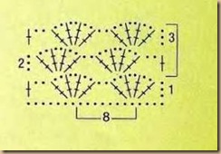 crochet diagrams-schema