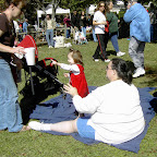 Digital StillCamera