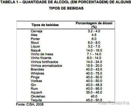Artigo 285 ctb