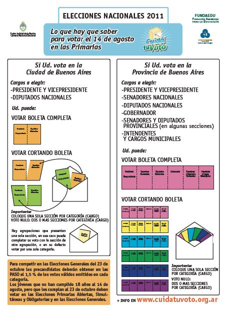 como se vota el 14 de agosto primarias