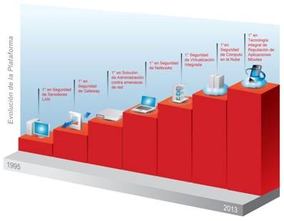 [clip_image0068.jpg]