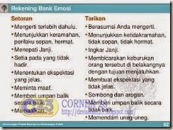 Rekening Bank Emosi 2 Rekening Bank Emosi 2