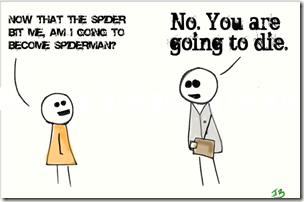 cara jadi spiderman