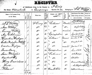 USVirginIslandsCensus18351911DanishPeriod_169716807 (Large) USVirginIslandsCensus18351911DanishPeriod_169716807 (Large)