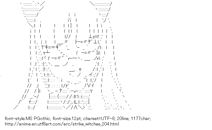 STRIKE WITCHES,Perrine-H. Clostermann