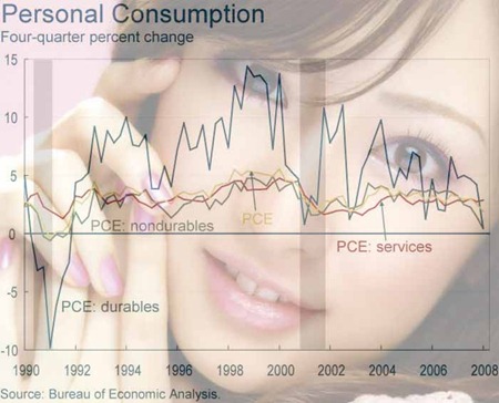 income-smoothing income-smoothing
