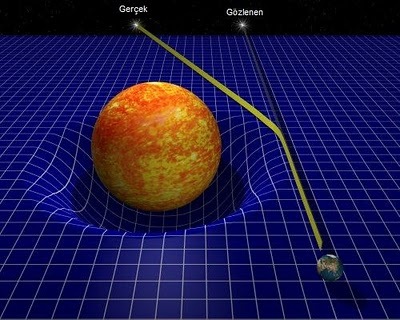 [gravitational-lens-01%255B2%255D.jpg]