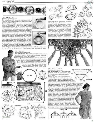 ������ ��� � 500 ������� ���������