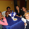 Festa de Aniversário23.JPG