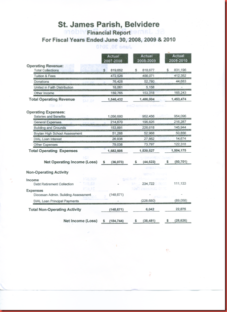 Three year income