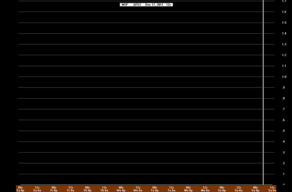 [GFSXmasBufkit%255B4%255D.png]