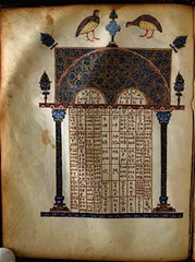 31 Manuscripts waiting to be discovered