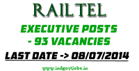 Railtel-Jobs-2014