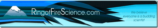 logo.gif ring of fire