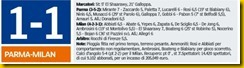 tabellino parma milan gdp 30 09 2012