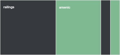 [palette-farrow-railings-arsenic%255B6%255D.jpg]