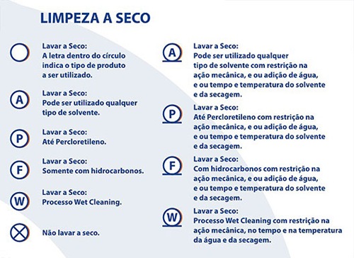 Símbolos das etiquetas de roupas. Foto: Quality Lavanderia Símbolos das etiquetas de roupas: Entenda o significado para lavagem das peças.
