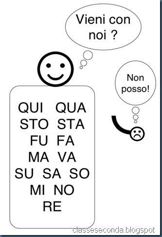 accento sì no