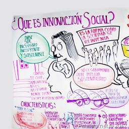 [Que%2520es%2520innovacion%2520social%255B7%255D.jpg]