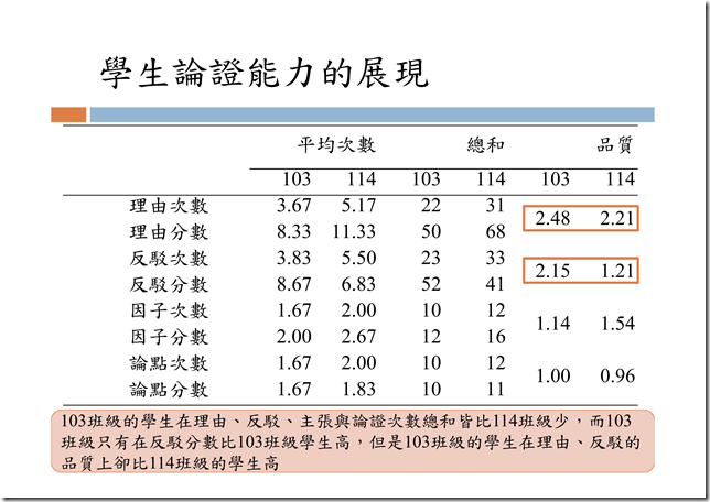 justmurmur生物趴辣客5_23 justmurmur生物趴辣客5_23