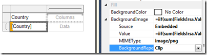 Background Image properties