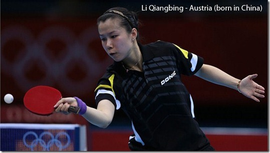 Li Quangbing - Austria