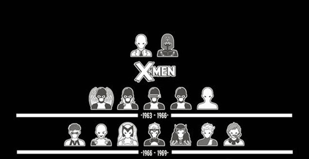 x-men all generations pic 01b