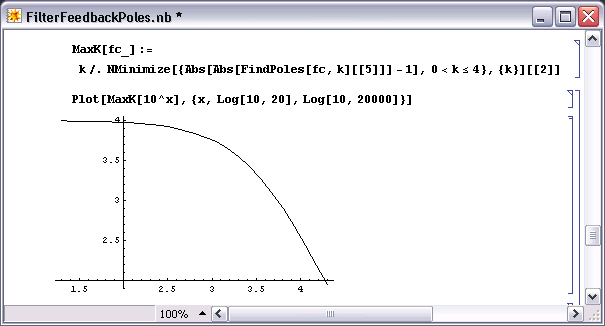Mathematica Mathematica