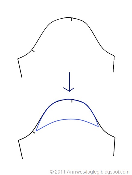cap sleeve cap sleeve
