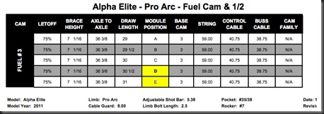 Alpha Elite specs