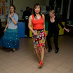 Voir les Photos