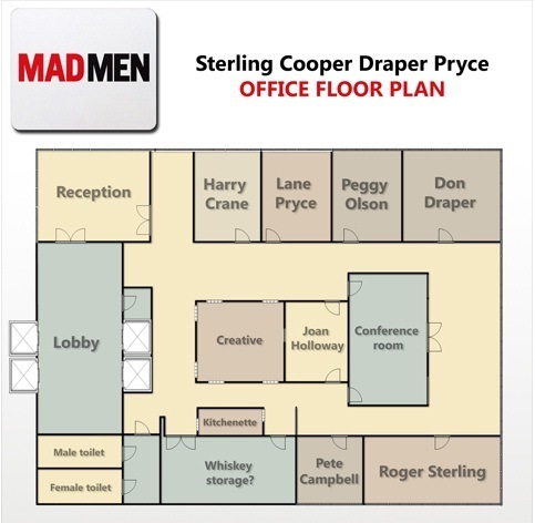 [mad-men-floor-plan-600w%255B4%255D.jpg]