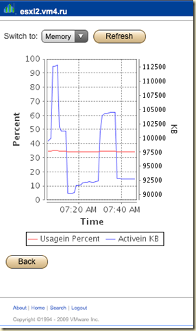 host_perf_small[2]