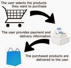 [ecommerce%255B7%255D.jpg]