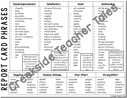 report cards card teacher letting tips writing down remarks creekside tales phrases preschool phrase fb parent luck any visit