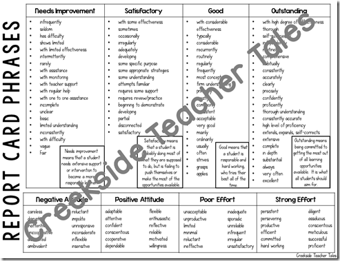 free car record report