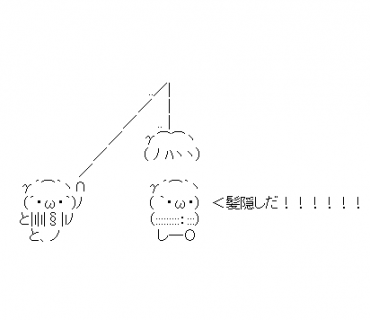 LINE Sticker size W370×H320