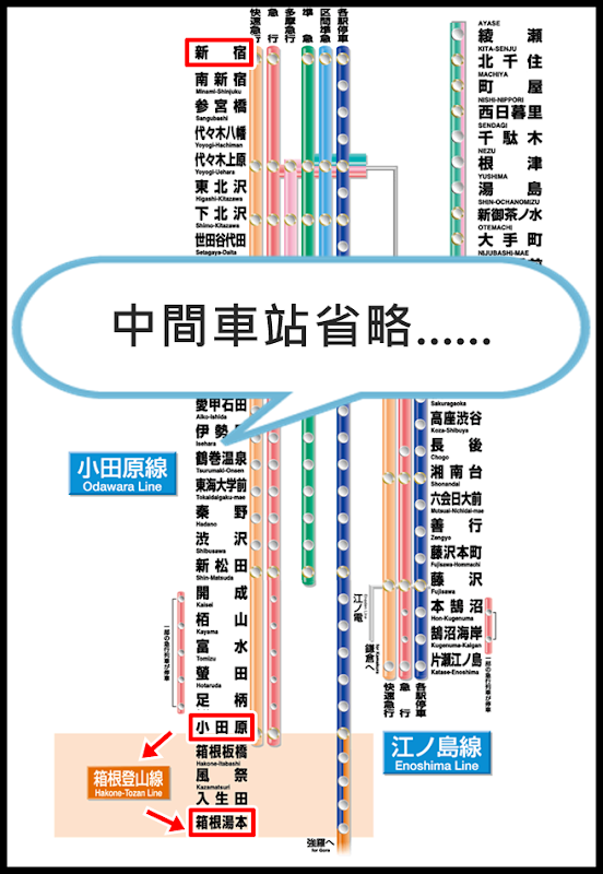 rail route rail route
