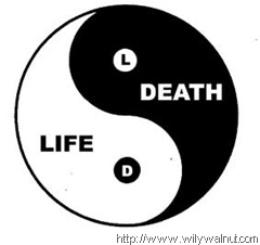 Death-Creative-Life