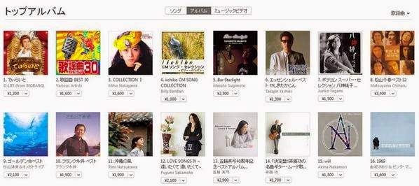 Dae Sung - D-Lite Enka Chart.jpg