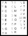 The Angelical Alphabet