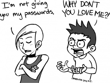 Sharing-Passwords