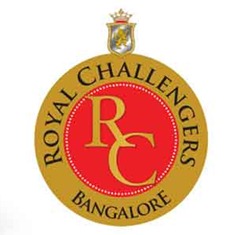 Royal Challengers Bangalore Match Schedule 2012