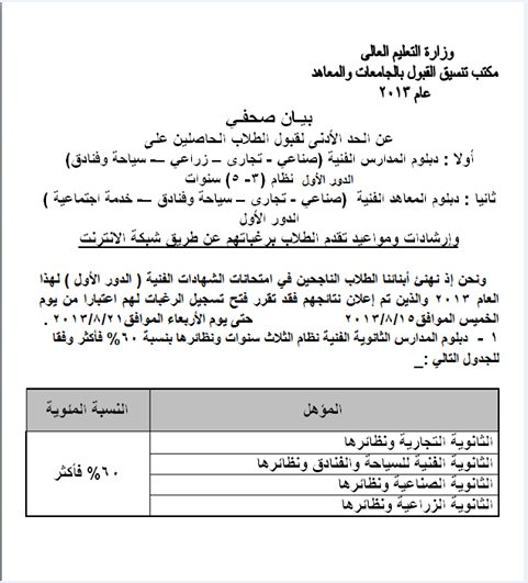 بدء تنسيق الدبلومات الفنية 2013 من تنسيق الشهادات الفنية للجامعات والمعاهد